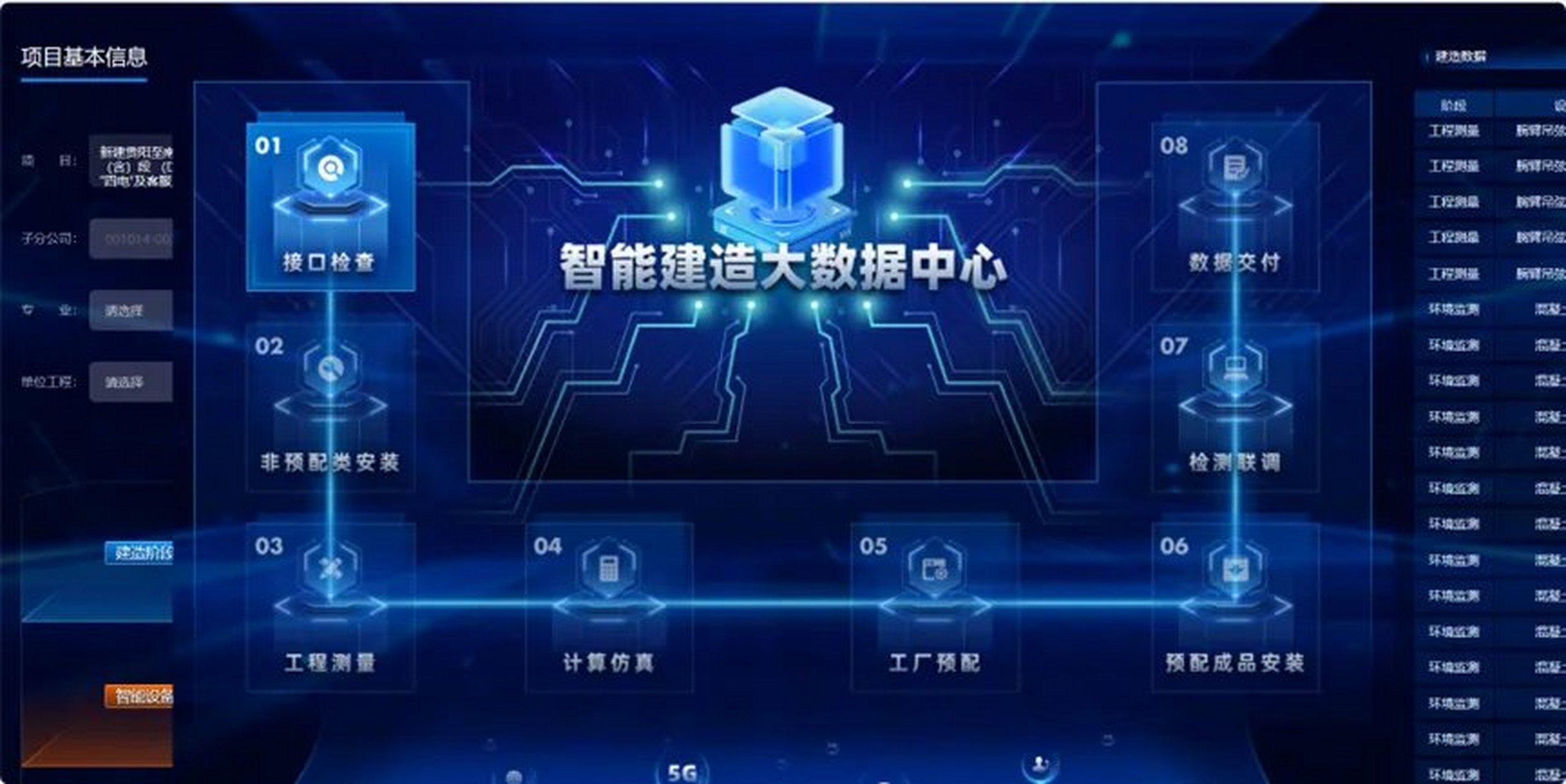 聚焦工程施工數(shù)字化，打造智能化智慧工地解決方案 建筑業(yè)的建筑智能化工程新征程
